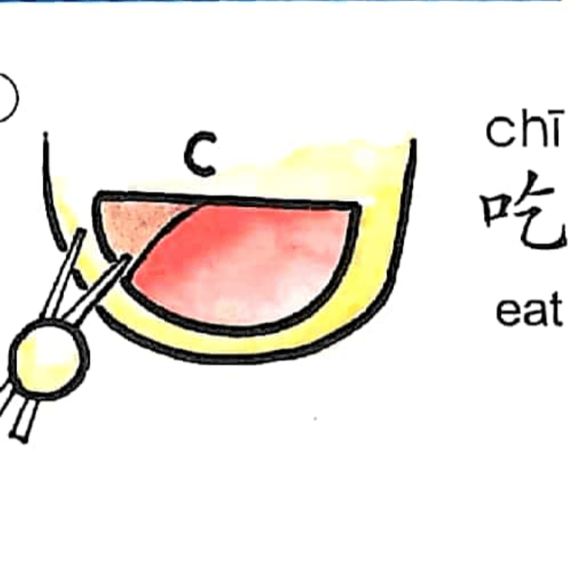 ezyChinese 吃(chī)