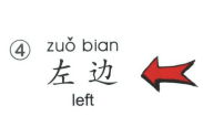 ezyChinese 左边(zuǒ bian)