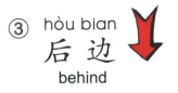 ezyChinese 后边(hòu bian)