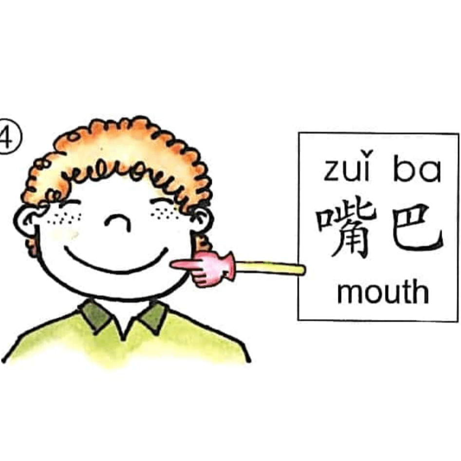 ezyChinese 嘴巴(zuǐ ba)